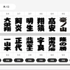 一山本敗れて２敗に４人、１差で６人が追う大混戦。