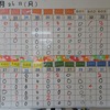 ４年生！ピンチ！