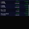 株雑記　2月24 日、評価損益－31800円