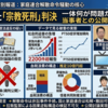 【一体"何が問題"だったのか？密室で「宗教死刑」】家庭連合当事者と公開議論が一度もなされず解散命令された11の不条理とは？【世界宗教自由新聞より緊急提言】高市早苗首相・松本文科大臣は今すぐ家庭連合・堀正一会長と公開討論を @takaichi_sanae 