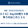 【スト６】Day3の残り４枠を争うのはこの１２人