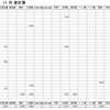 2021年11月家計簿　総計￥67679