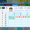 河野　亮1996(パワプロ2024再現選手)