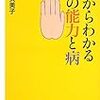 PDCA日記 / Diary Vol. 1,124「指とビジネスの関係」/ "Relationships between fingers & business"