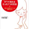 読書「肌の悩みがすべて消えるたった1つの方法」感想