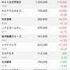 日本株の保有状況（20220220）