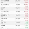 日本株の保有状況（20220220）