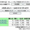 番外編：ＪＲＡ　ＩＰＡＴ馬券道場のコツ