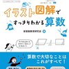 水の深さ＝時間×2