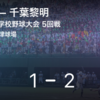 2020夏季千葉県高等学校野球大会　「第6地区」④決勝　#銚子商業　宮内啓輔の粘投及ばず　「復活」に向けた大きな一歩を踏みだす　/　#千葉黎明　頂点に向けて前進