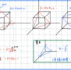 D - 立方体を壊せ！ paken 立方体の切断