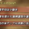 5月1日（火）東京マーケット＜大引け＞日経平均は小動き、決算を受けた銘柄選別が進む、本日の米アップル決算に注目