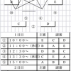 ★★U-12九州大会筑豊予選★★