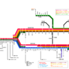 阪神・山陽・近鉄(奈良線)・阪急(神戸線)　運行系統図(2020年3月14日ダイヤ改正版)