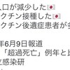 年間の人口減少が38万人と世界一となった日本