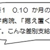 2016-12　赤字病院の冬季一時金引上げなしを連合会が釈明