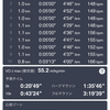 夜RUNは結果的にビルドアップ走