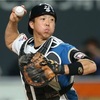 鶴岡慎也2012(パワプロ2024再現選手)