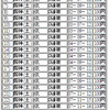 ６月３日（土曜）の購入馬券