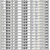 ６月３日（土曜）の購入馬券