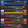 ８月の進撃戦ほぼ結果