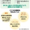 （時時刻刻）被災者の心、息長く支える　能登地震 2024年2月17日 5時00分