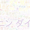 　Twitterキーワード[ニンダイ]　06/28_23:17から60分のつぶやき雲